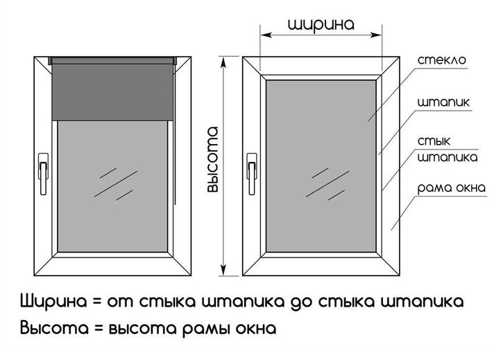 Крепление рольшторы внутри оконного проема